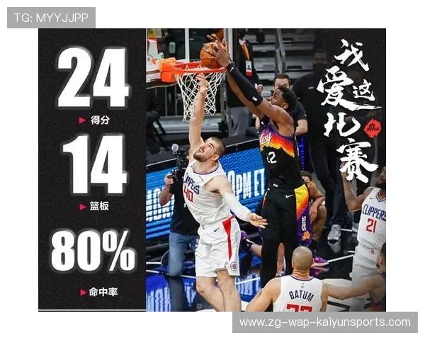 艾顿创纪录使其成为高价值筹码——开启未来篮坛的战略核心